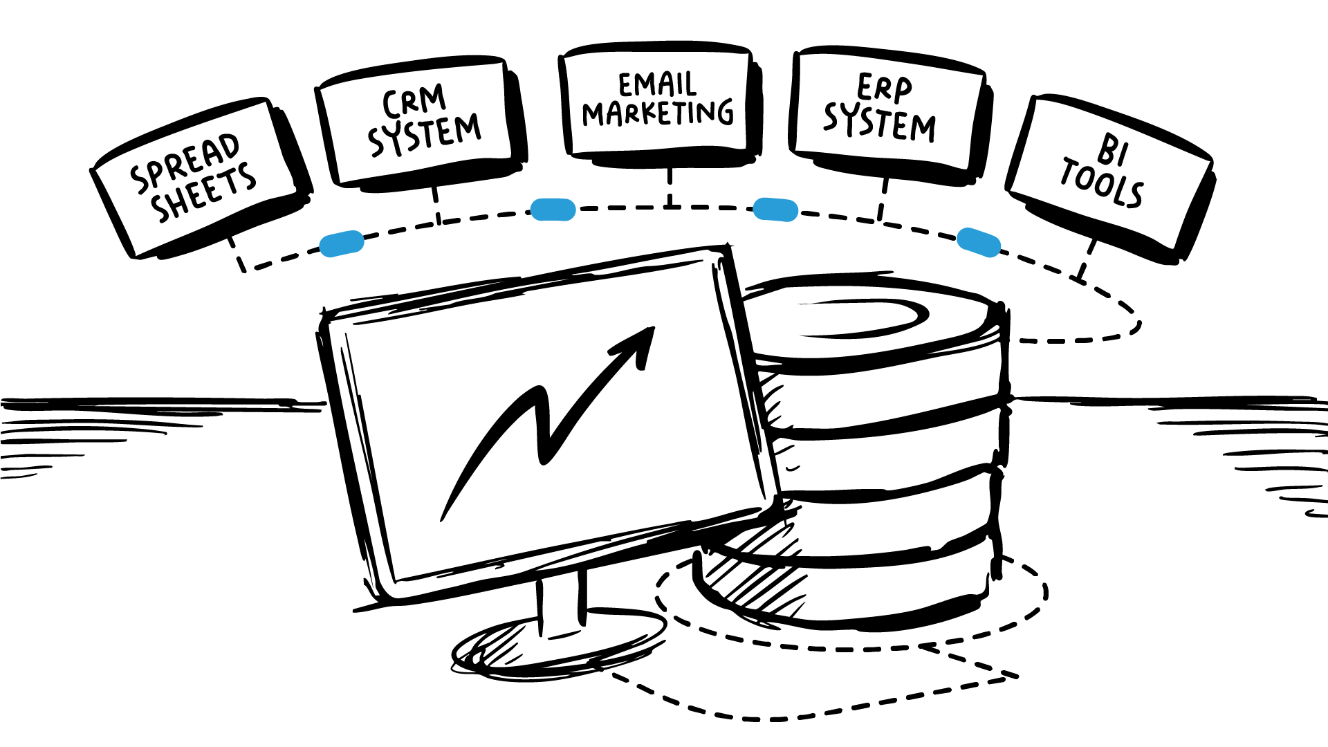 Business Intelligence & AI Consulting in San Antonio 2 Business Intelligence & AI Consulting in San Antonio