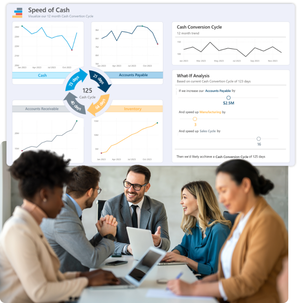 Business Intelligence & AI Consulting in San Antonio 18 Business Intelligence & AI Consulting in San Antonio